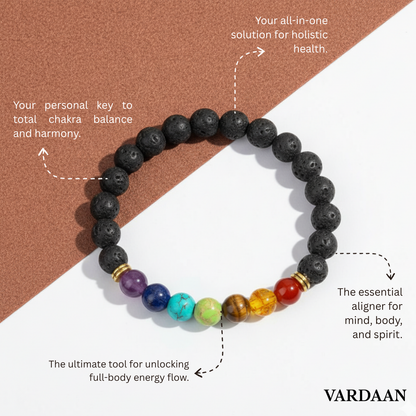 Vardaan 7 Chakra Energy | REAL 7 Chakra Crystal with Lava Stones