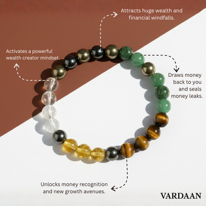 The Vardaan Money Magnet Bracelet