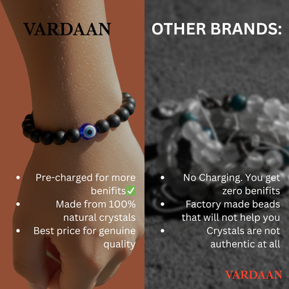 Vardaan No Nazar Evil Eye🧿 | Black Tourmaline with Evil Eye Bracelet