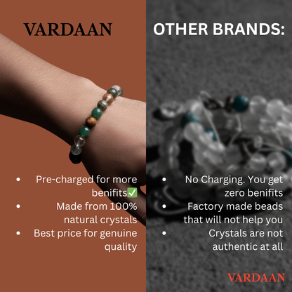 The Vardaan Money Magnet Bracelet